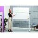 Mobile Swivel Boards Magnetic- Landscape H1200xW1800mm