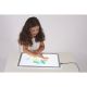 A3 Light Panel