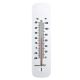 Budget Wall Thermometer