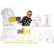 MEASUREMENT CLASS PACK